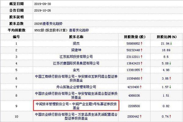 閱2委遠俄的利空，深度解析與前瞻，深度解析前瞻，俄委關系走向與利空影響解讀