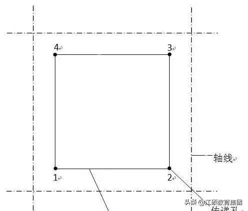 端點(diǎn)示力解邊，探究數(shù)學(xué)之美的深度與廣度，端點(diǎn)示力解邊，深度探究數(shù)學(xué)之美的廣度