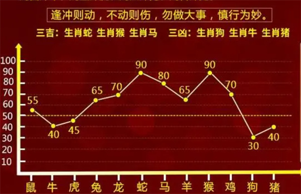 揭秘最準一肖一碼，探尋命運的神秘密碼（100%準確率？），探尋命運密碼，揭秘最準一肖一碼真相（神秘準確率100%）