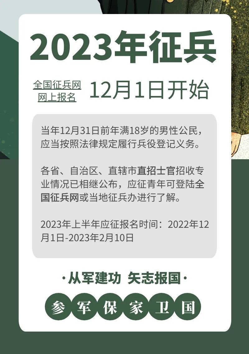關于2023年上半年征兵報名入口的全面解析，2023年上半年征兵報名入口全面解析及指導
