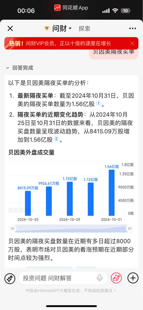 貝因美股吧東方財富網(wǎng)，股市動態(tài)與投資洞察，貝因美股吧東方財富網(wǎng)，股市動態(tài)與投資洞察實時更新